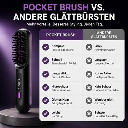 Luxeno - PocketBrush